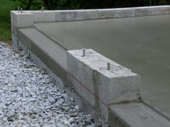 Foundations